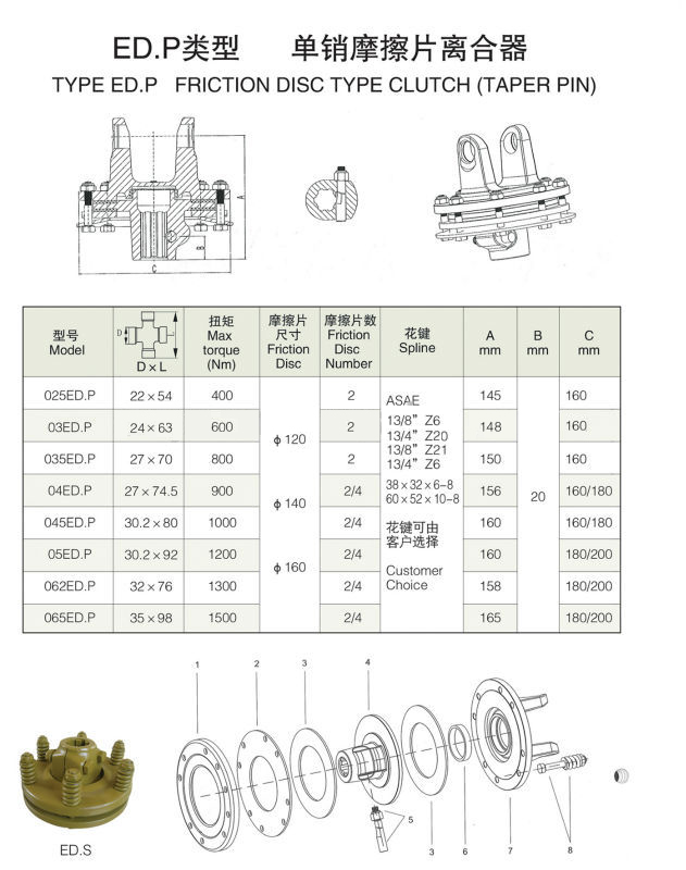 ED.P SERIES (2)