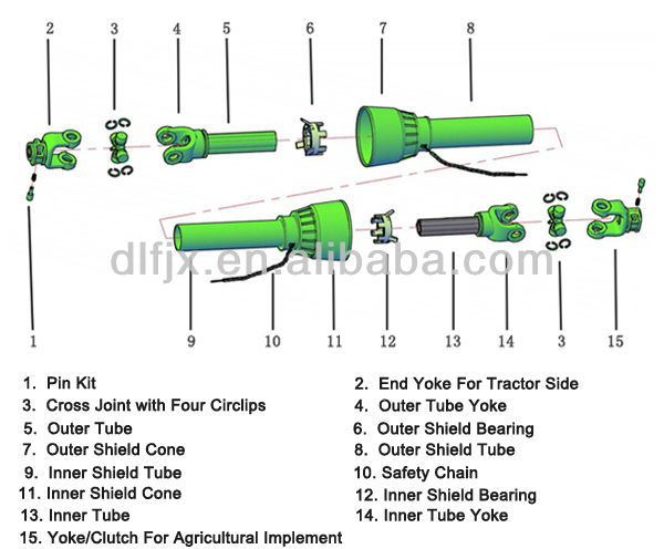 Вклучена Spline Tube PTO вратило - Најдете ги најдобрите зделки и попусти (4)